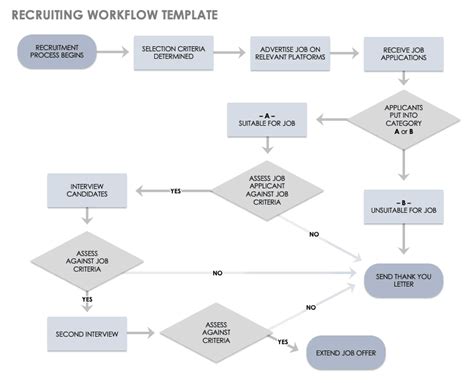 1 день назад · printable tab inserts pendaflex 35020599. Workflow Free Template | TUTORE.ORG - Master of Documents