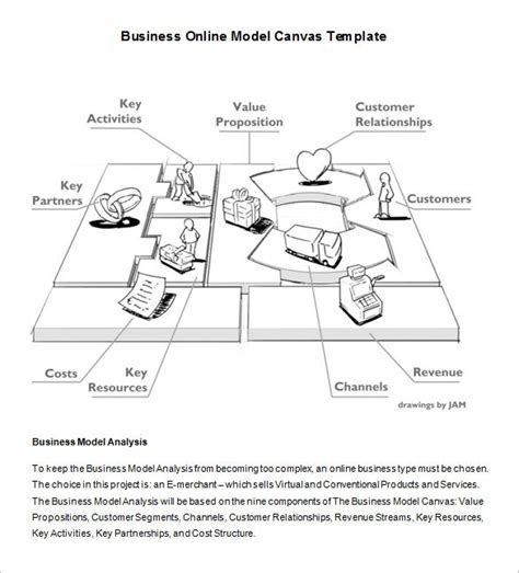 21 Business Model Canvas Bmc Templates Pdf Doc Ppt Free