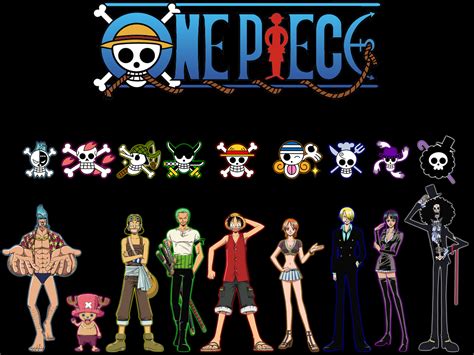 One Piece Straw Hat Crew Wallpaper One Piece Anime Monkey D Luffy