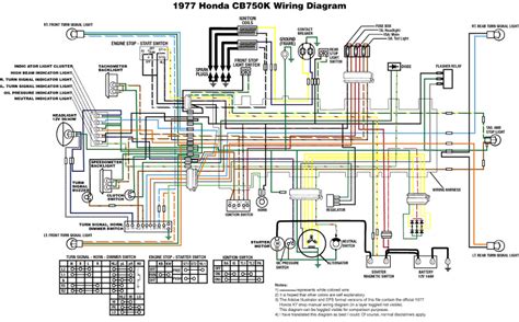 Honda c50 super cub electrical wiring harness diagram schematic here. 1978 CB750 Keyed Ignition to Switch