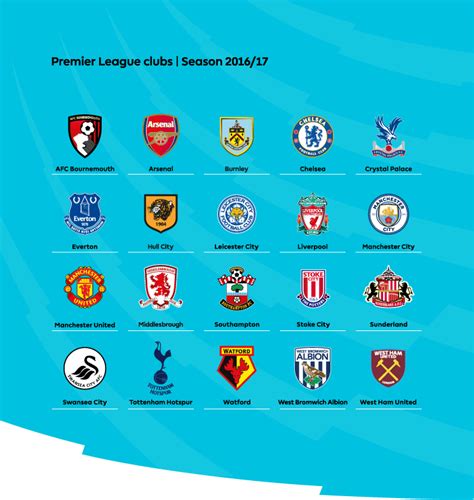 Football Teams Shirt And Kits Fan Rebranding 2016 2017 Premier League Logo