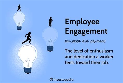 What Is Employee Engagement Definition Strategies And Example