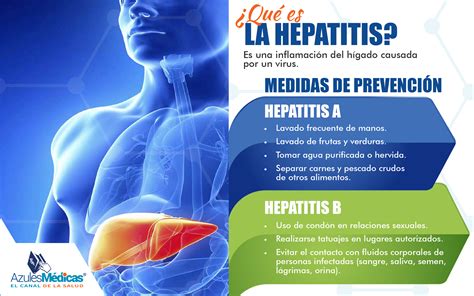 D A Mundial Contra La Hepatitis Diario Versi N Final
