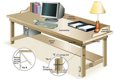 Diagram of Completed Desk from a hollow core door | Craft ...