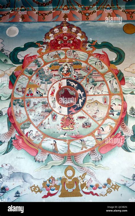 Tibetan Buddhism Wheel Of Life Samsara Bhavechakra Mudra Fine Thangka