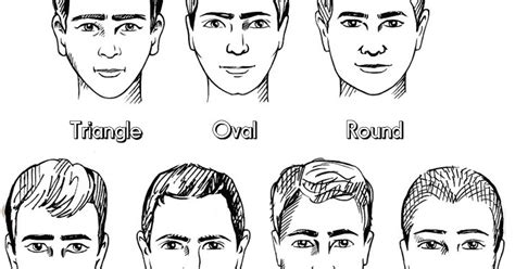 Valextino Fashion And Beauty Consultant Male Face Shape And The Rules