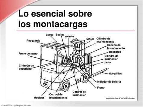 Ppt Seguridad De Operadores De Montacargas Powerpoint Presentation