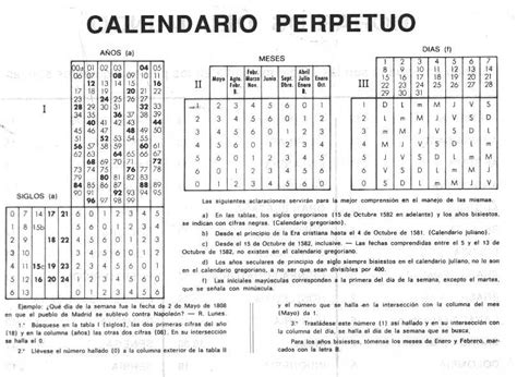 Calendario Universal Calendario Perpetuo