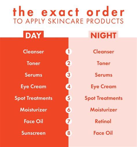 The Correct Order To Apply Your Skincare Products
