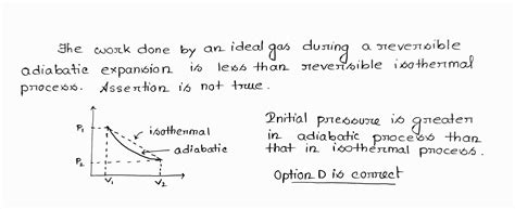 The Magnitude Of Work Done By An Ideal Gas In Reversible Adiabatic