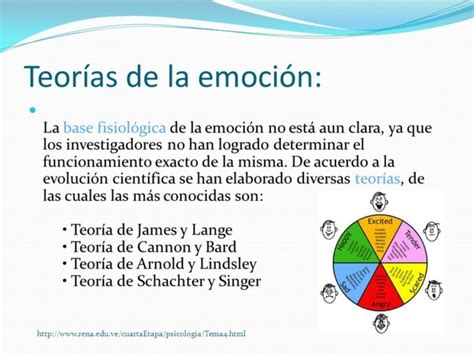 Cuadros Comparativos De Las Teor As De Las Emociones Cuadros Sin Pticos Cuadro Comparativo