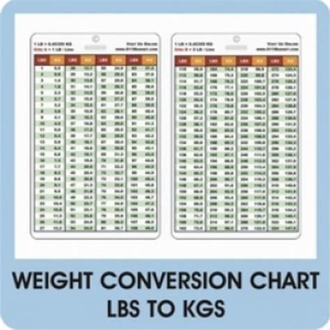 Find out how much you should weigh according to your height. Medical, Mobility & Disability - Weight Conversion Chart ...
