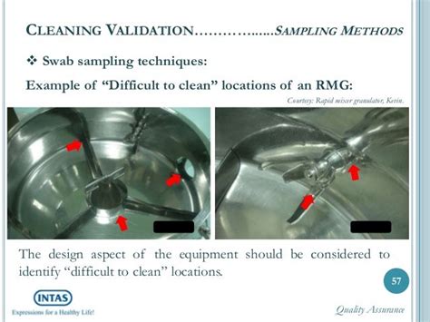 Cleaning validation a complete know how