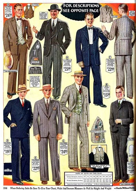 1920s Mens Fashion What Did Men Wear In The 1920s Mens 20s Fashion
