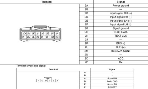 I followed the wire diagram to the t and after wiring up the new speaker a couple hours ago now the whole system doesnt work anymore. Mazda Protege Wiring Diagram Radio - Wiring Diagram