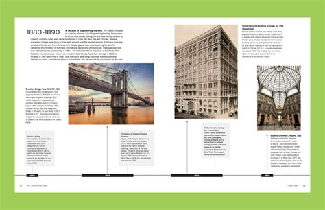 A Chronology Of Architecture Copyright Bookshop