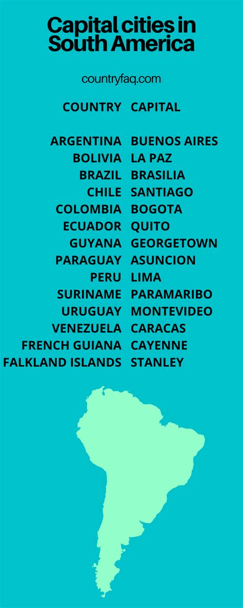 A List Of The Countries In South America And Their Capitals Country Faq