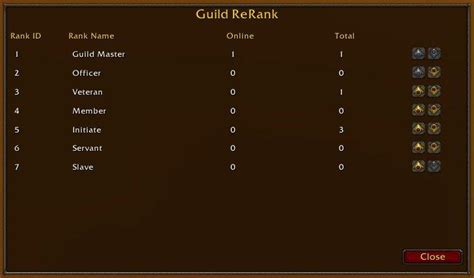 Guild Rerank Discontinued And Outdated Mods World Of Warcraft Addons