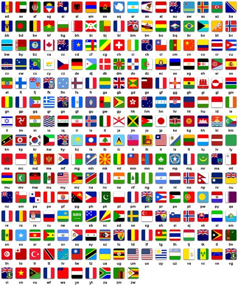 List Of All Countries With Their Flags Photos