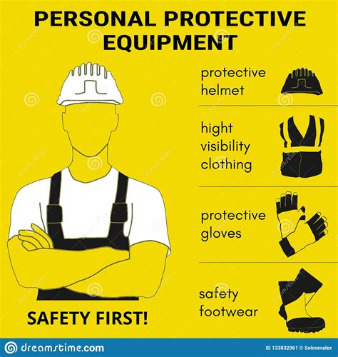Free helmet safety icons in wide variety of styles like line, solid, flat, colored outline, hand drawn and many more such styles. Personal Protective Equipment Vector Illustration Set ...