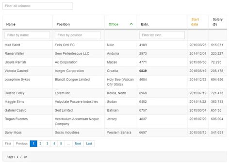 Angular 4 Dynamic Table Columns