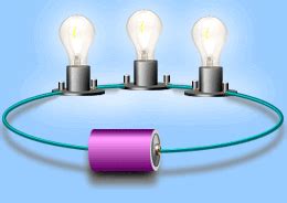 Un circuito eléctrico consiste en una conexión de tipo eléctrica que puede emplearse de diversas maneras. Series Circuit