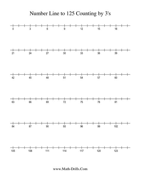 5 Best Images Of Number Line Math Worksheets Fraction Number Line