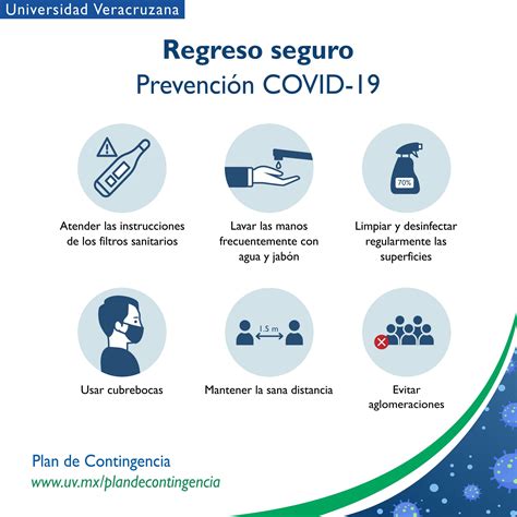 Plan De Contingencia Universidad Veracruzana