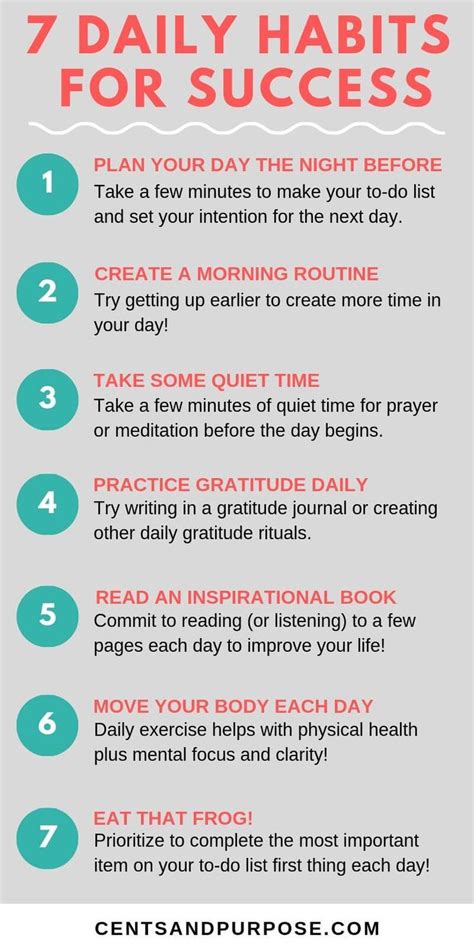 7 habits you need to create to have a successful day ...