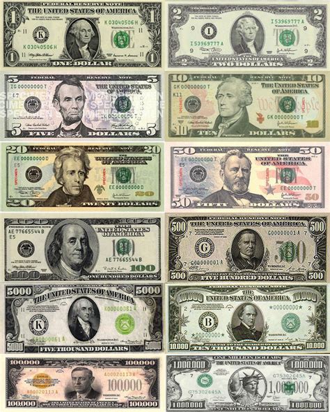 Xxvimxc All Of The Us Dollar Bills In Order From One To