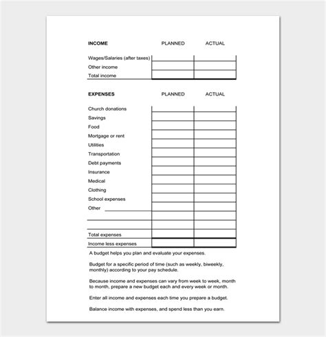 Bi Weekly Personal Budget Template Excel Excel Templates