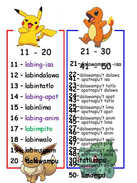 Number Chart 1 To 100 Tagalog Numberno Images And Photos Finder