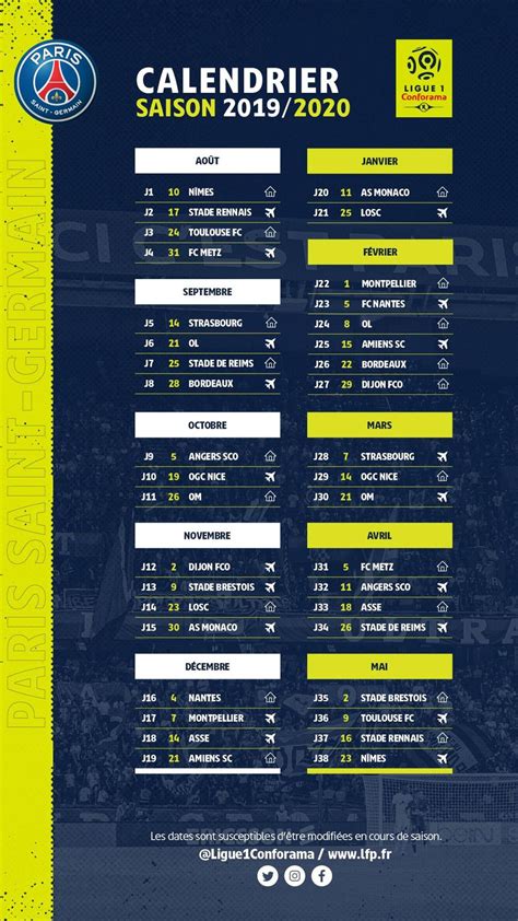 Find ligue 1 2020/2021 table, home/away standings and ligue 1 2020/2021 last five matches (form) table. Ligue 1 : le calendrier du PSG pour la saison 2019-2020 ...