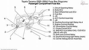 1999 Toyota Ta Fuse Diagram