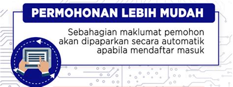 Akta sistem insurans pekerjaan 2017 (akta 800). 5 Sebab kenapa sistem pendaftaran pekerjaan Suruhanjaya ...