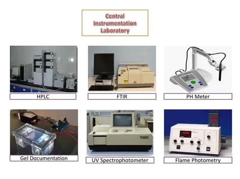 Ppt Hplc Powerpoint Presentation Free Download Id5532668