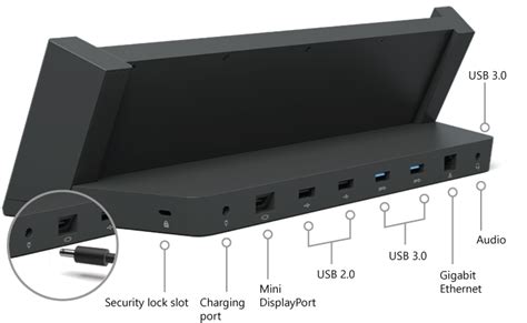 Surface Dock Docking Station For Surface Pro 4 And Surface Book