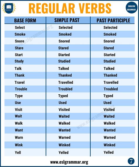 Pasado Simple Regular And Irregular Verbs Simple Past Tense Verb