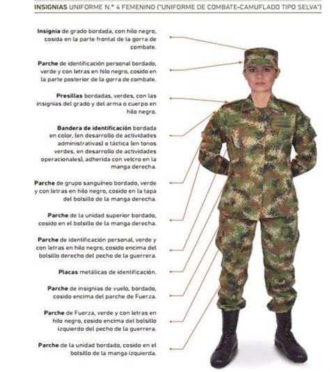 El Ej Rcito De Colombia Presenta Los Nuevos Uniformes Militares Para El