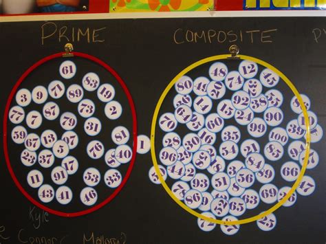 Heathers Show And Tell Prime And Composite Numbers