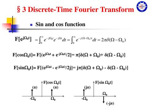 Ppt §3 Discrete Time Fourier Transform Powerpoint Presentation Free