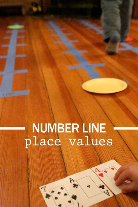 Number Line Activity With Place Values Artofit