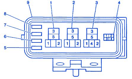 In case anyone else needs it, i scanned in the fuse box diagram that is supposed to come in the front fuse box. Chevy Prizm 1998 Fuse Box/Block Circuit Breaker Diagram - CarFuseBox