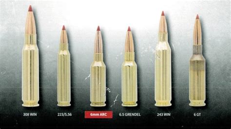 Hornady Introduces The New 6mm Arc The Loadout Blog