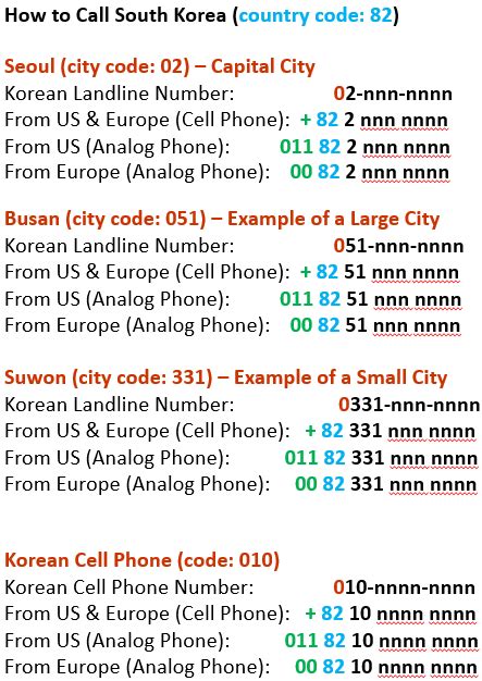 How To Call Korea From The Us And Europe