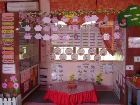 Masa ,tenaga dan alatan dapat digunakan dengan. KELAS PEMULIHAN KHAS SK KUBANG CHENOK: Kelas Pemulihan Khas