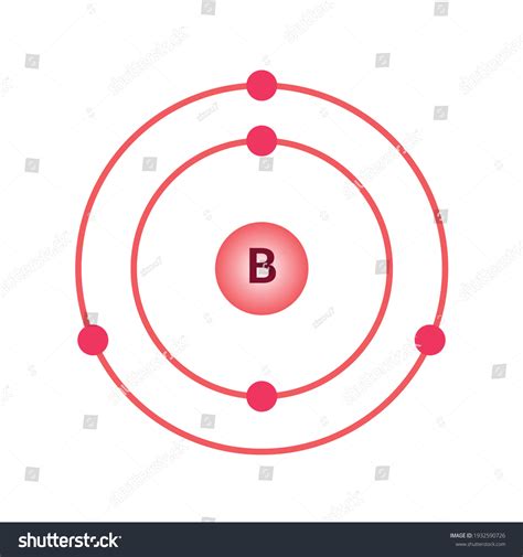Bohr Model Boron Atom Electron Structure Stock Vector Royalty Free