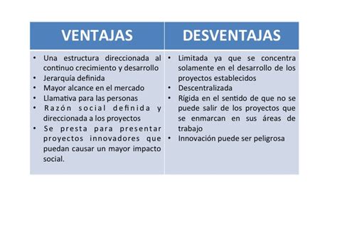 Ventajas Y Desventajas De La Descripción Image To U