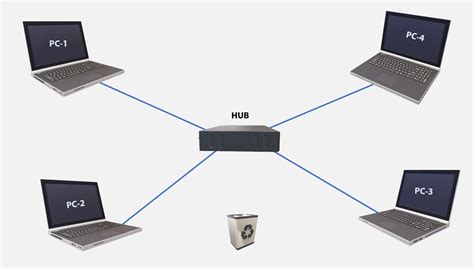 Apr 23, 2019 · carrier sense multiple access with collision detection (csma/cd) is a network protocol for carrier transmission that operates in the medium access control (mac) layer. CSMA/CD Simple Explanation (Animated) | Aziz Ozbek