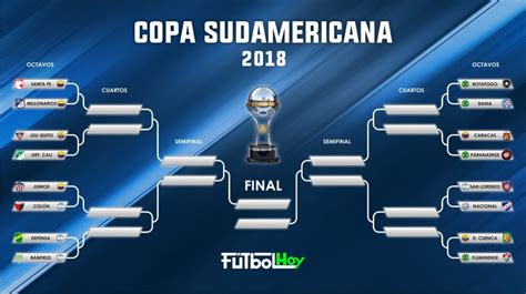 listos los octavos de final de la copa sudamericana